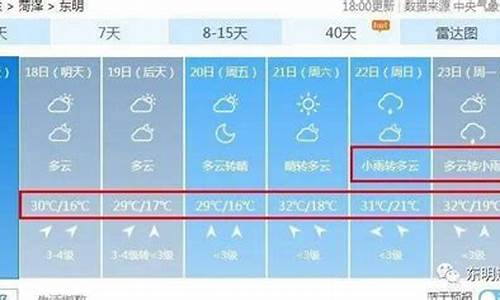东明天气预报30天详情_东明天气预报30天详情查询